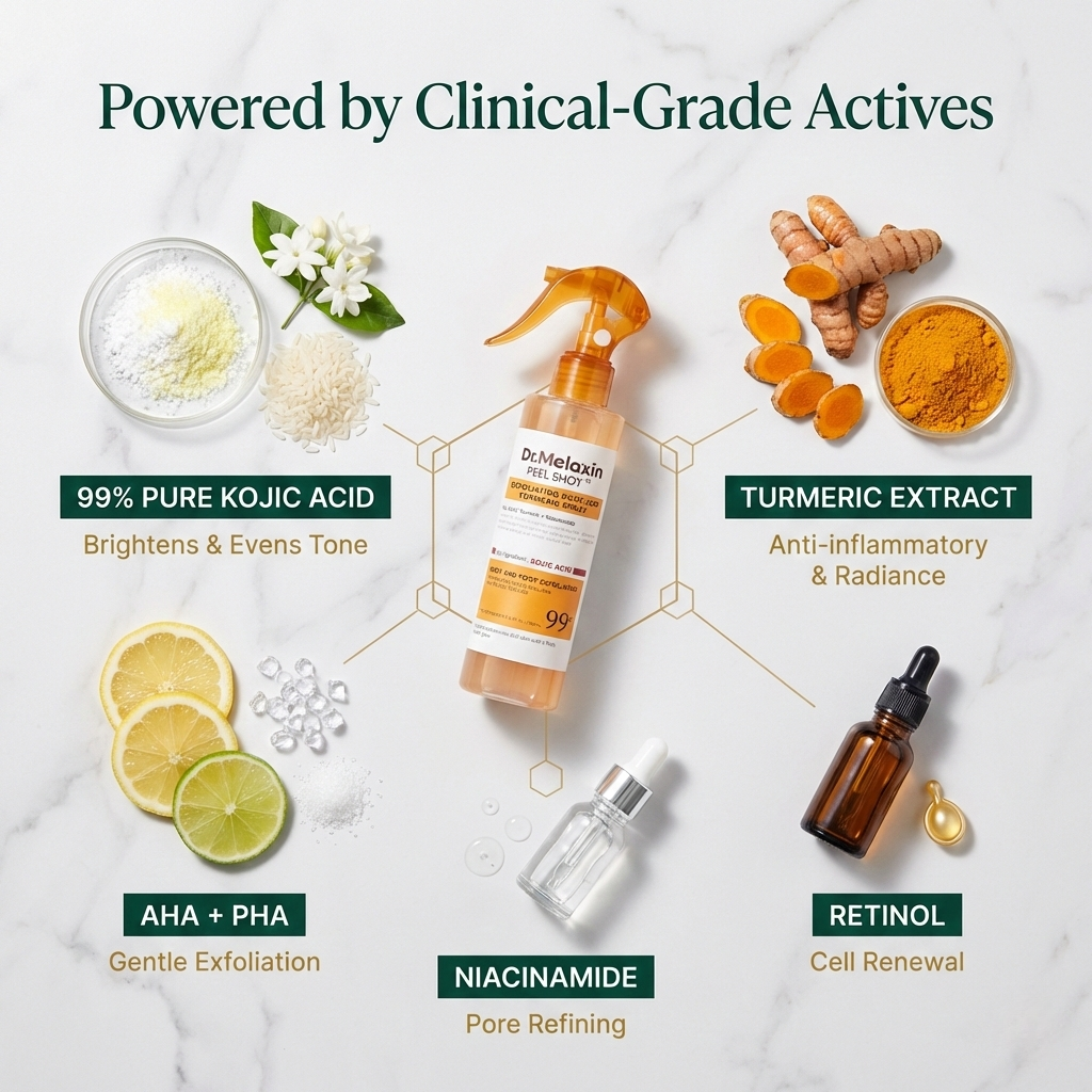 Dr. Melaxin | Body Exfoliating Treatment Spray