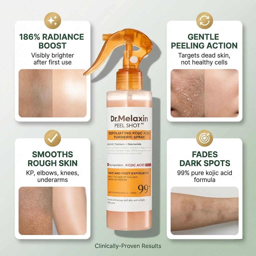 Dr. Melaxin | Body Exfoliating Treatment Spray